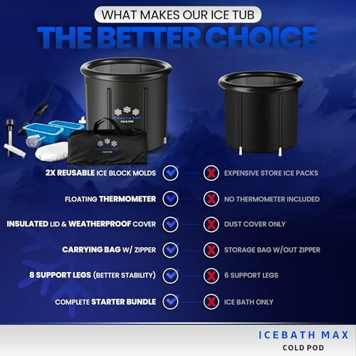 Comparison chart of Icebath Max Cold Pod features.