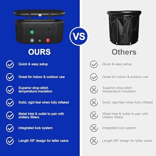 Comparison chart between two inflatable hot tubs, highlighting features like setup, use, insulation, and design.